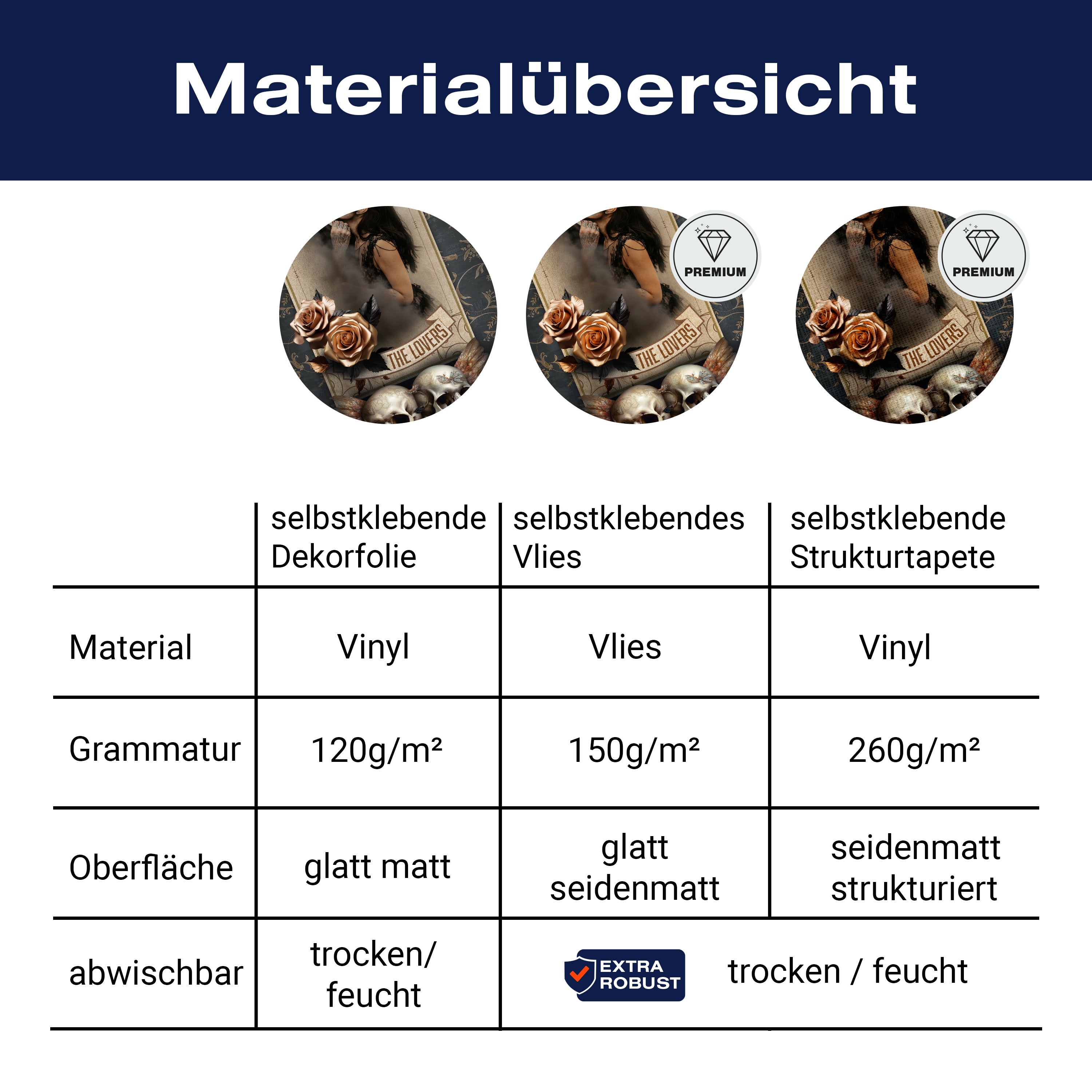 Türtapete Totenkopf, Paar, Gothic M1499 - Bild 9