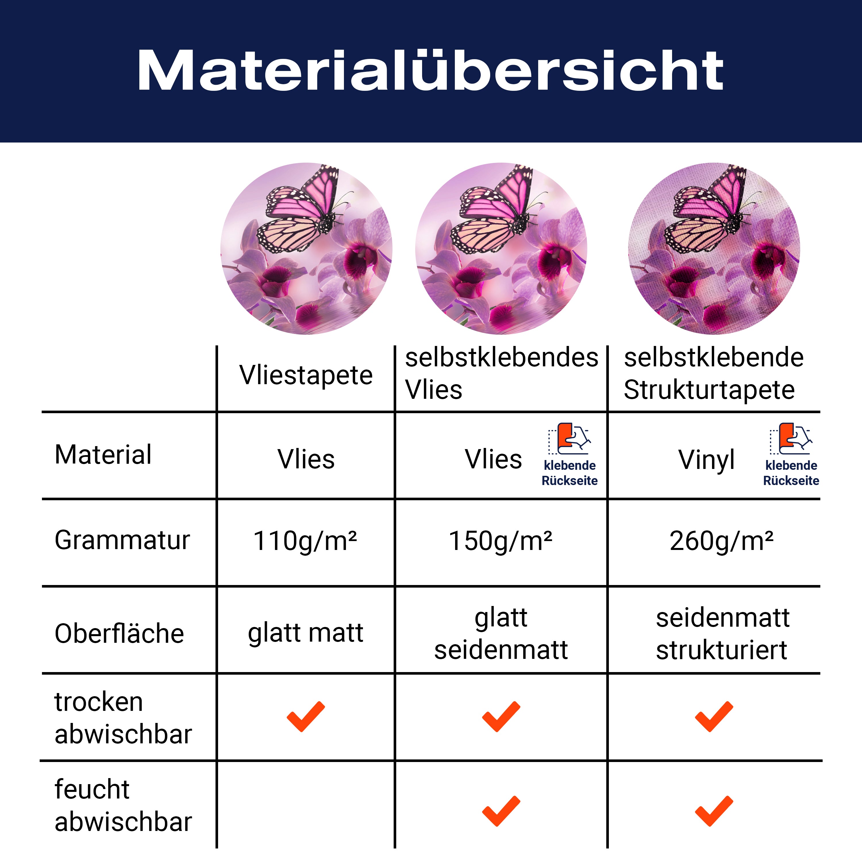 Fototapete Violett Schmetterling M1853 - Bild 8