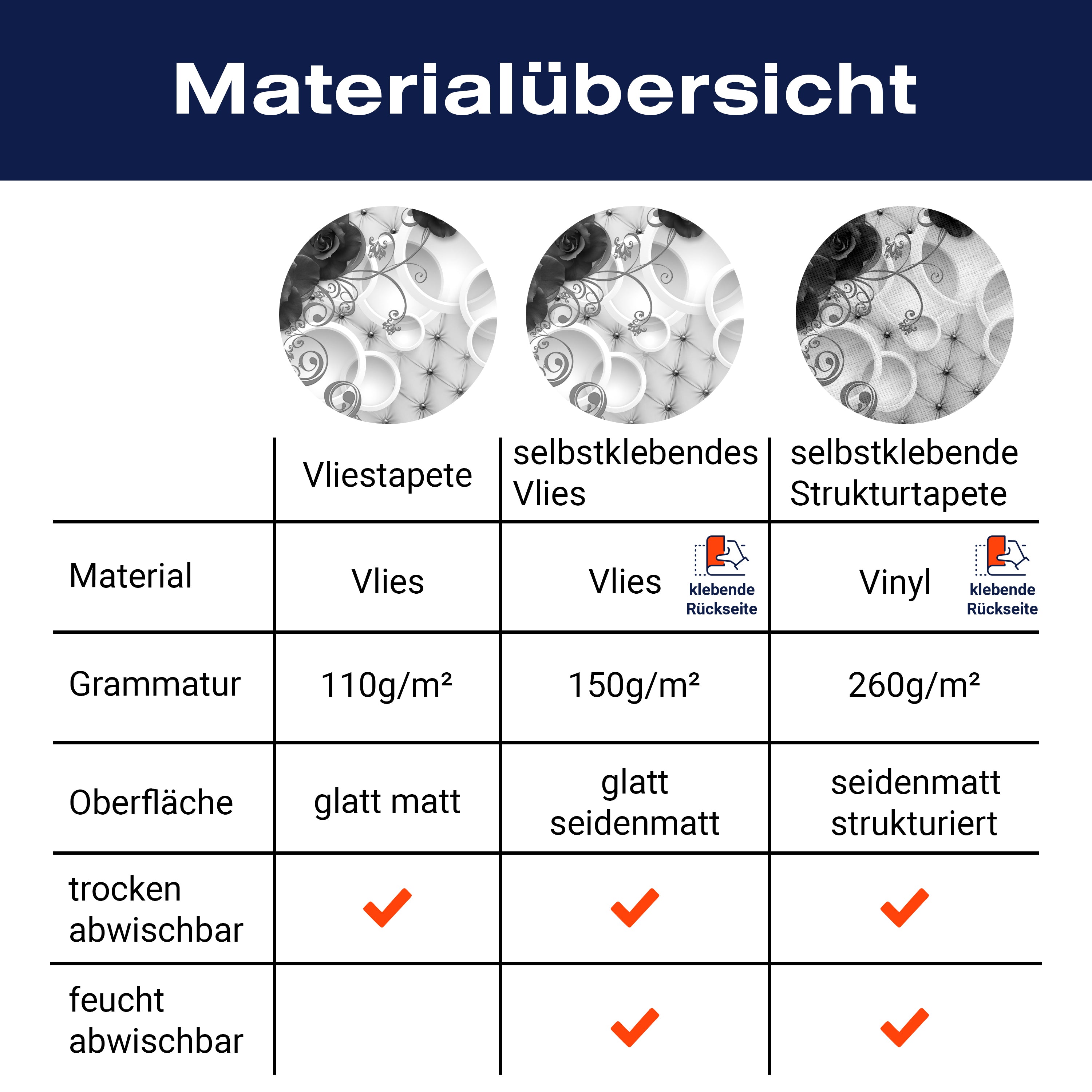 Fototapete grau Rosen Polster M3444 - Bild 8