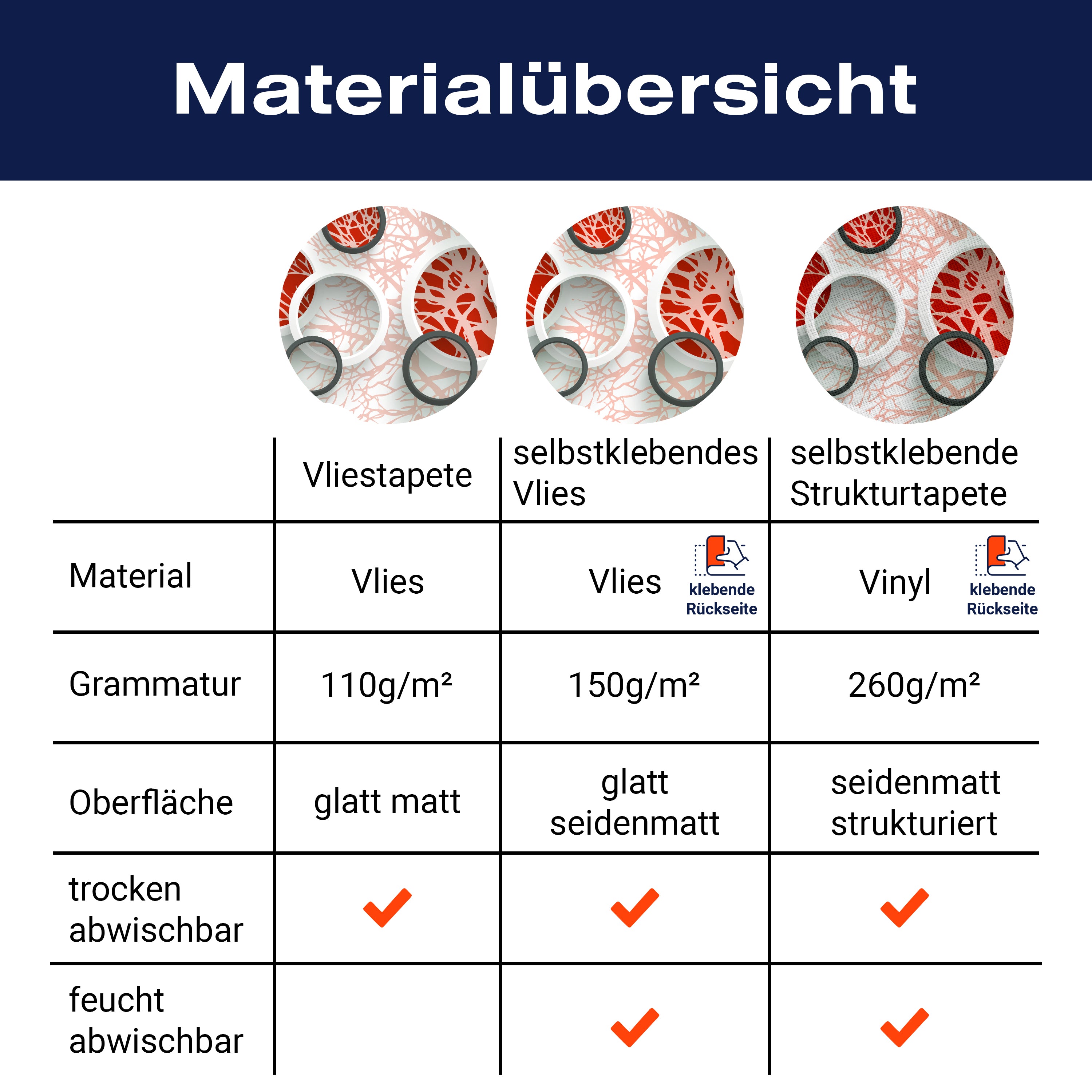 Fototapete Rot äste 3D Abstrakt Fenster Kreise M4591 - Bild 8