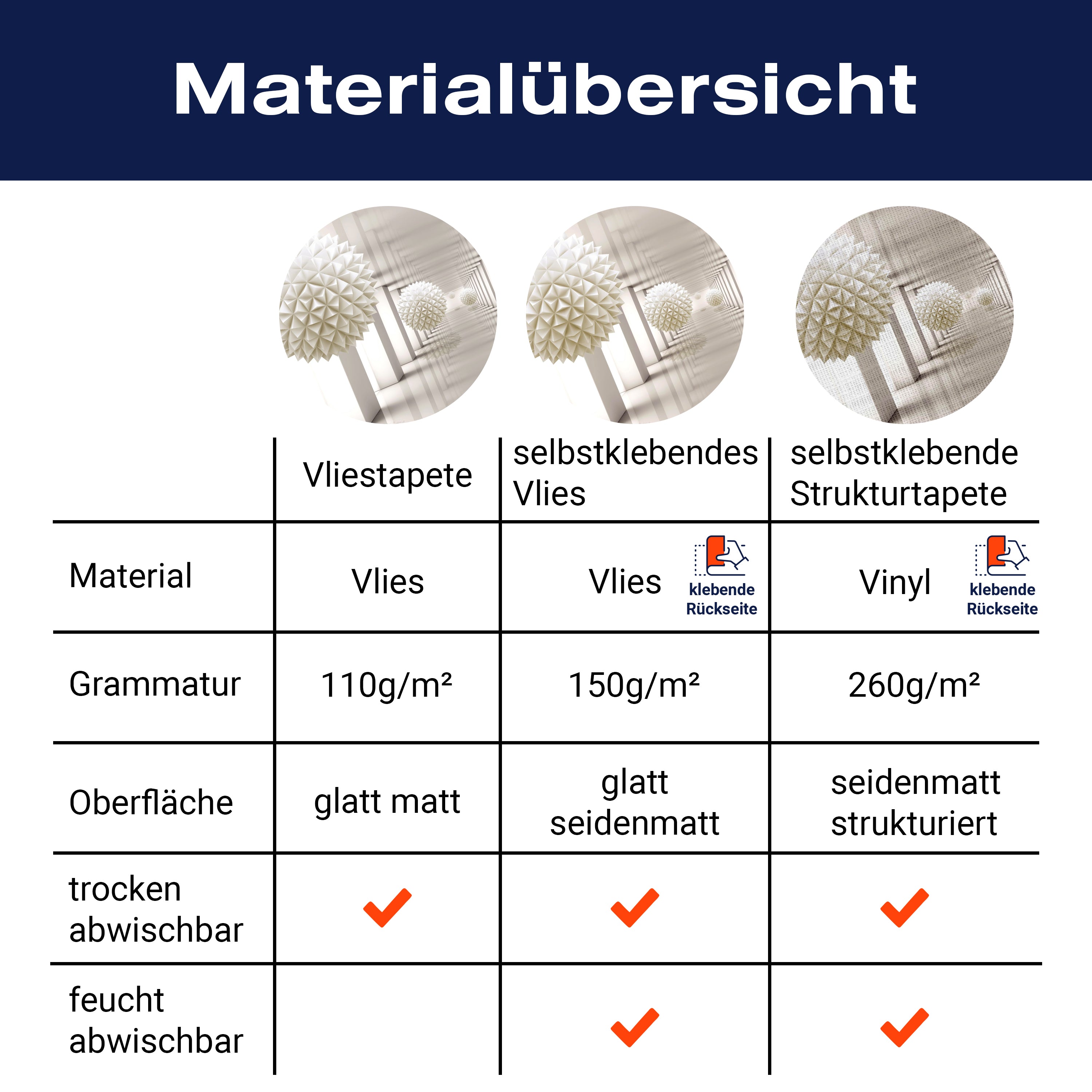 Fototapete 3D Weiss Kugeln helles Raum Licht Effekt M4638 - Bild 8