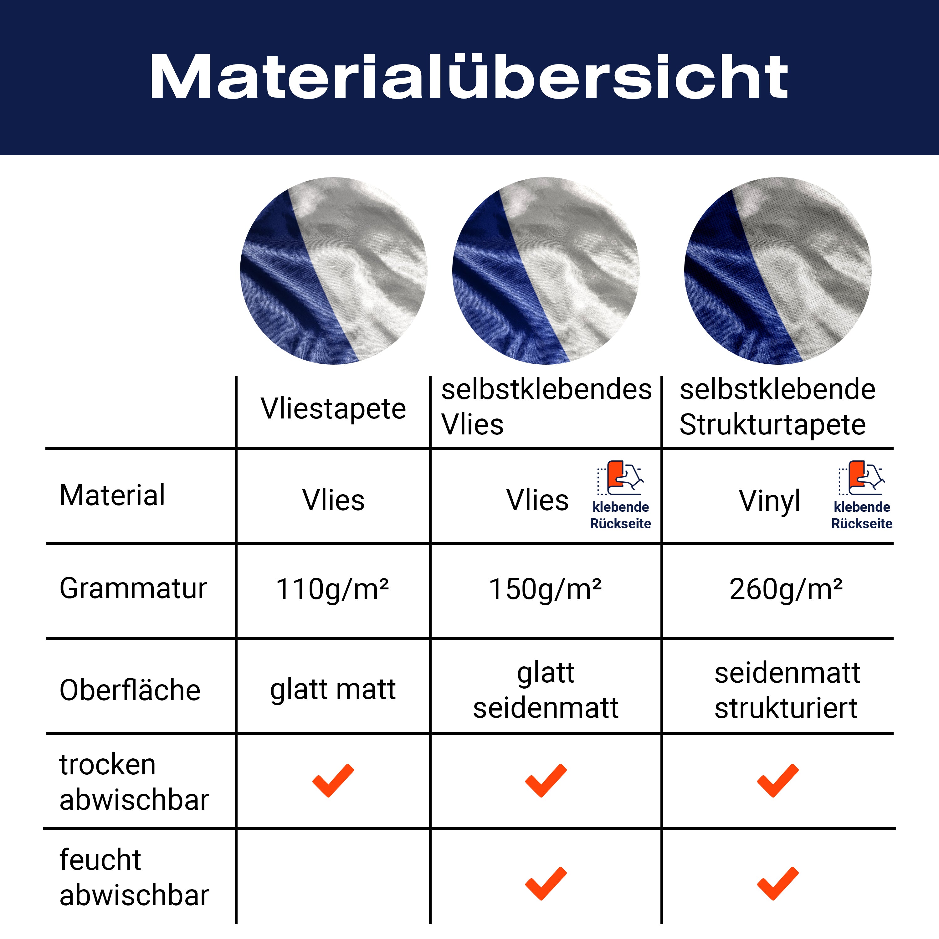 Fototapete Wehende Französische Flagge M4915 - Bild 8