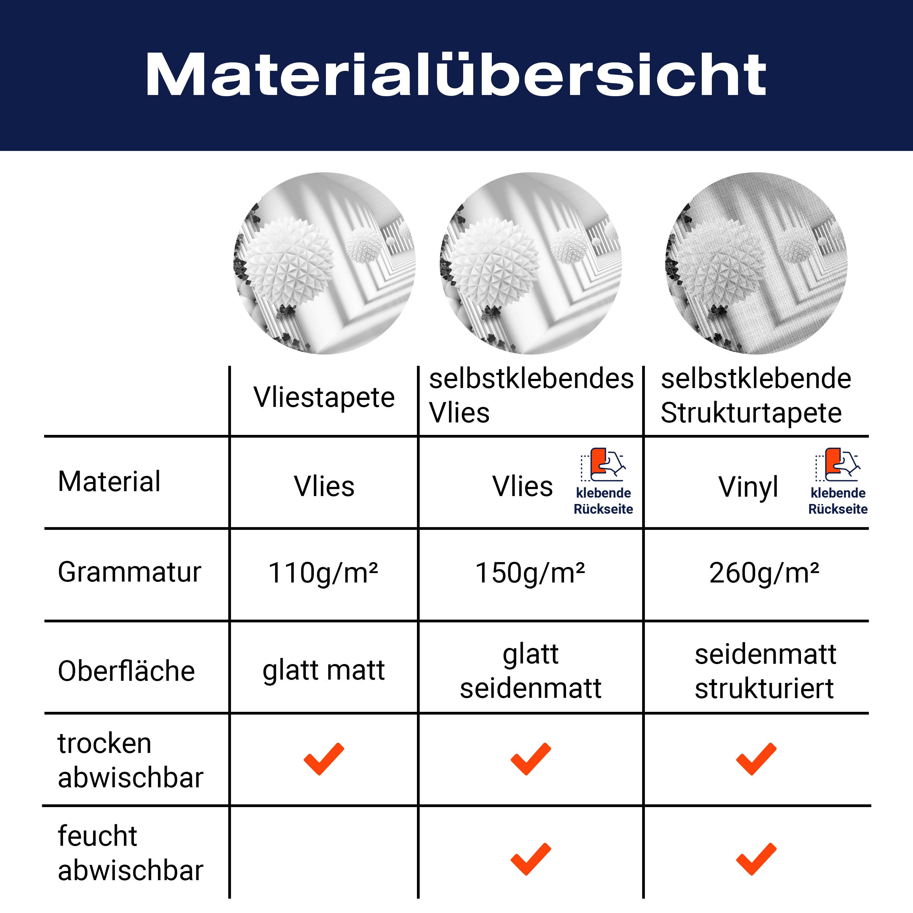 Fototapete grau Korridor Säulen Polsterwand M5169 - Bild 8