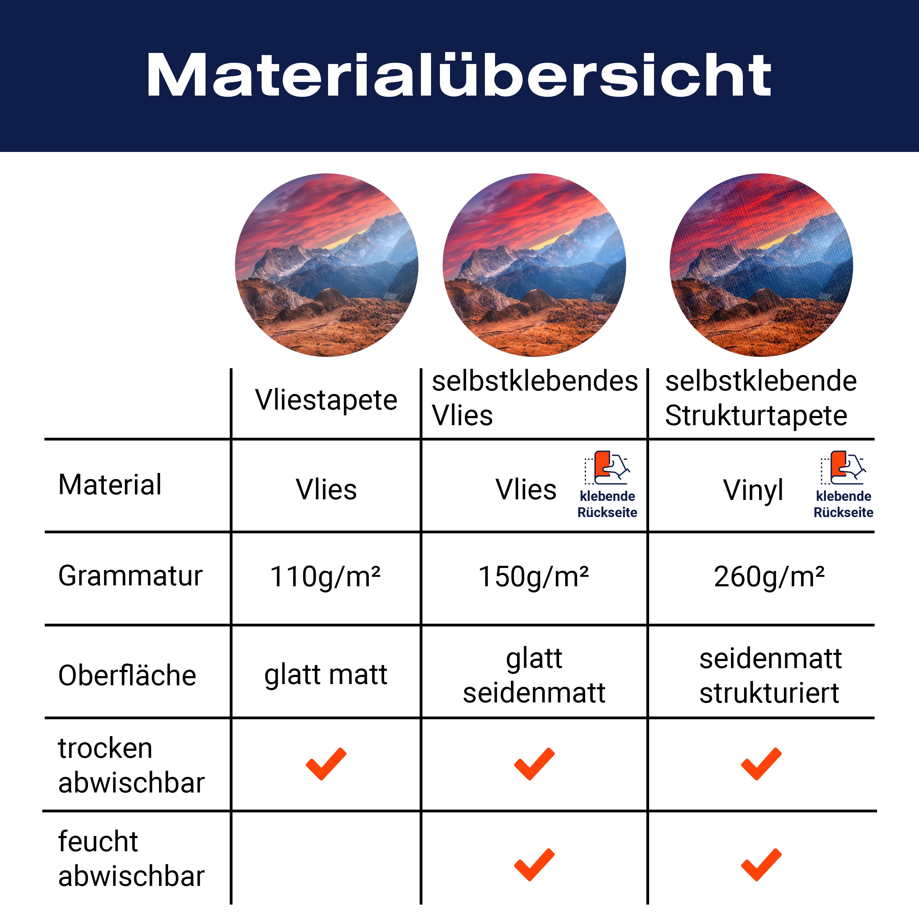 Fototapete Gebirge M5734 - Bild 8