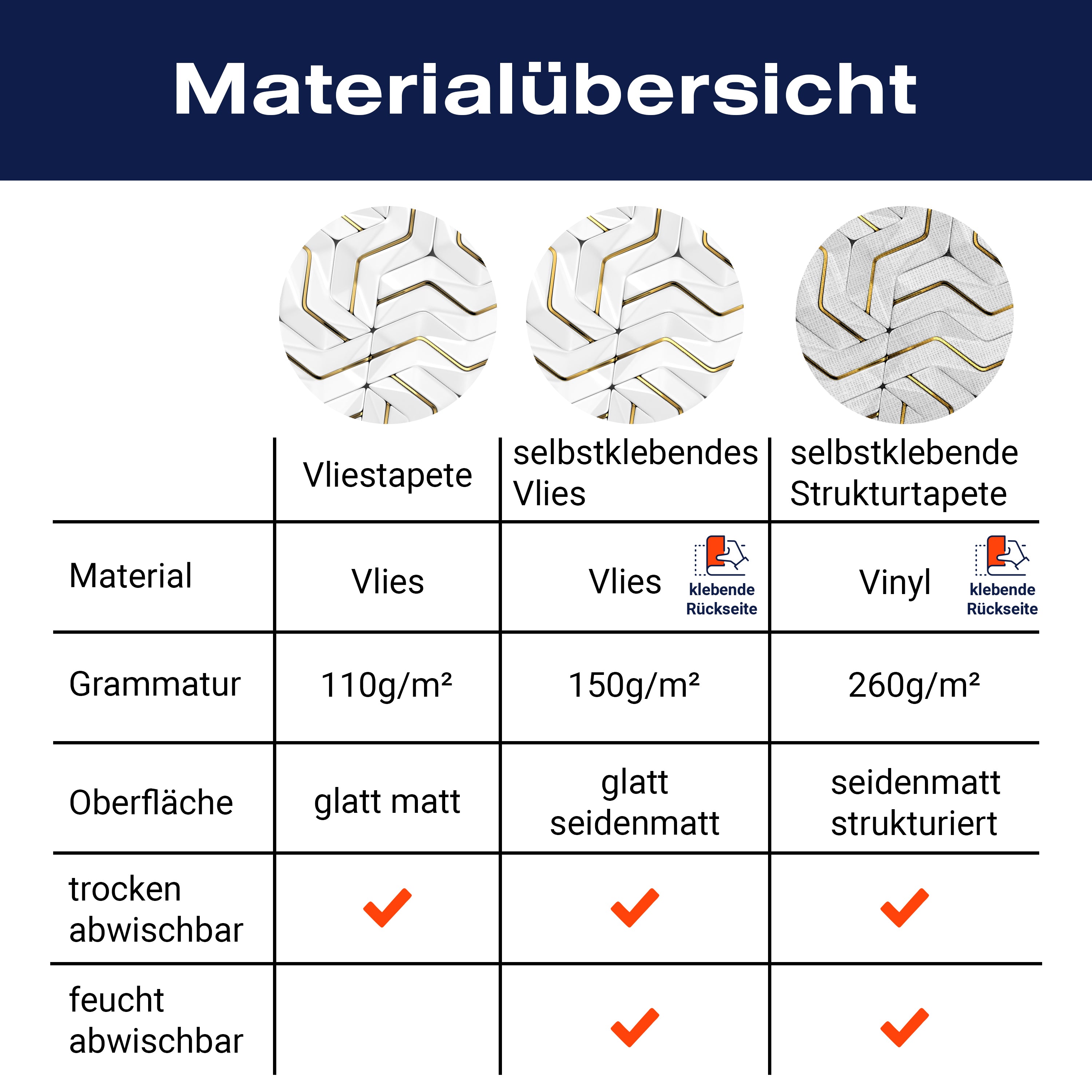 Fototapete Geometrisches Muster Edel M5917 - Bild 8