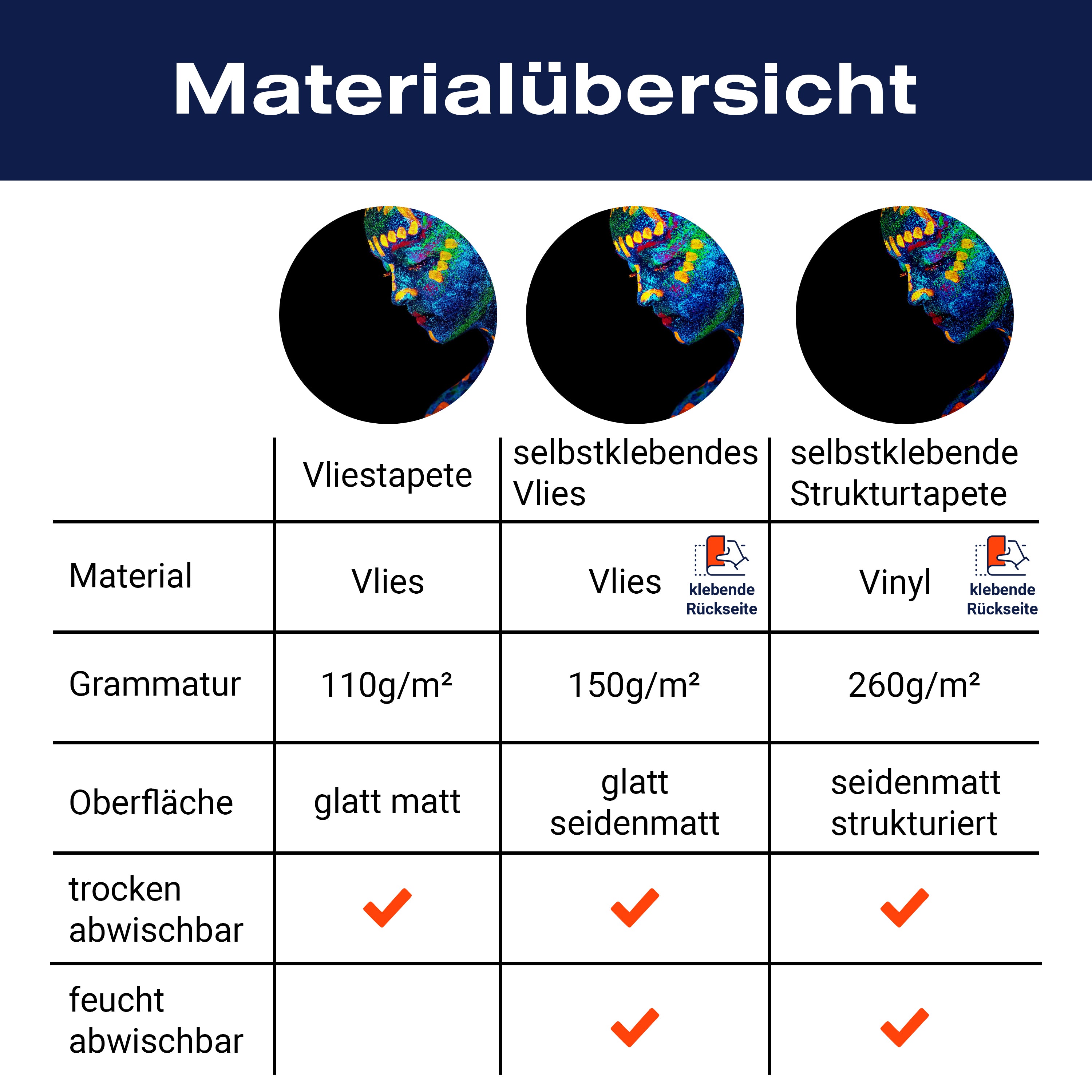 Fototapete Frau Neon Farben am Körper M6008 - Bild 8