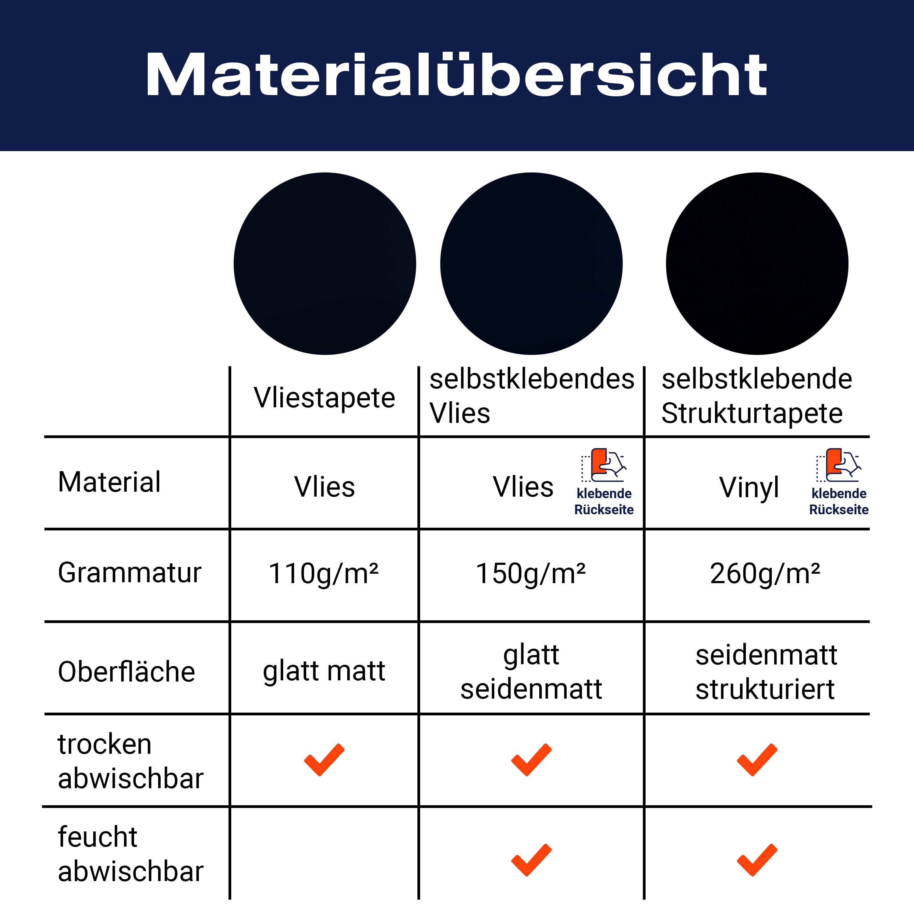 Fototapete Frau mit bemalten Körper M6011 - Bild 8