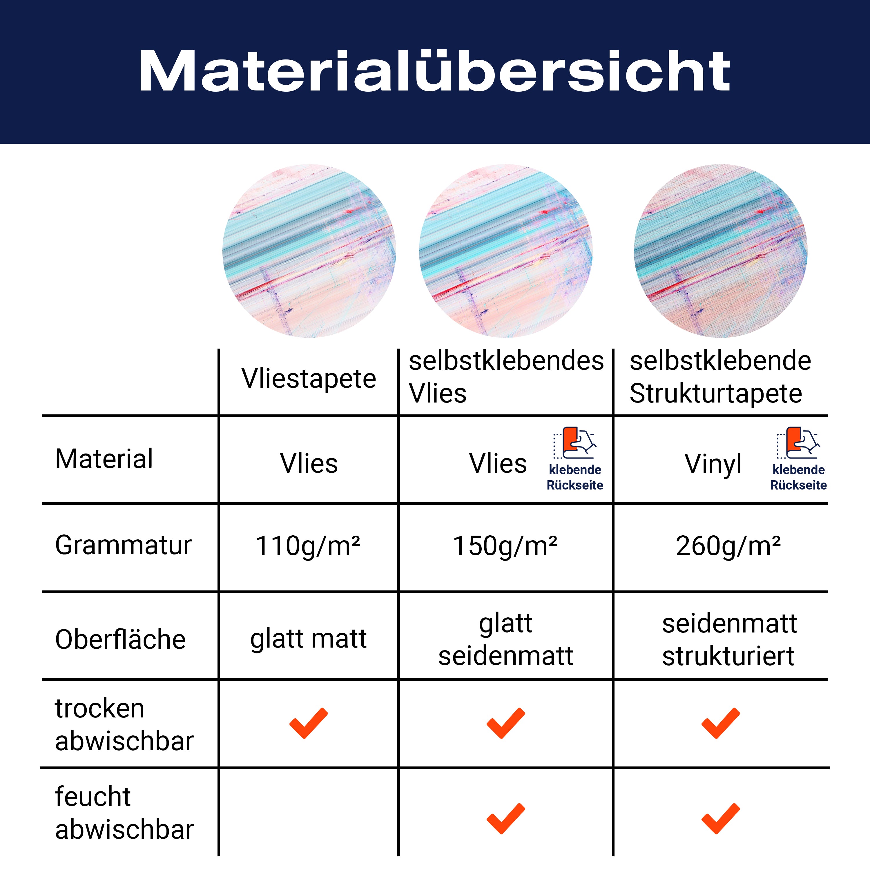 Fototapete Verschieden farbige Linien M6030 - Bild 8