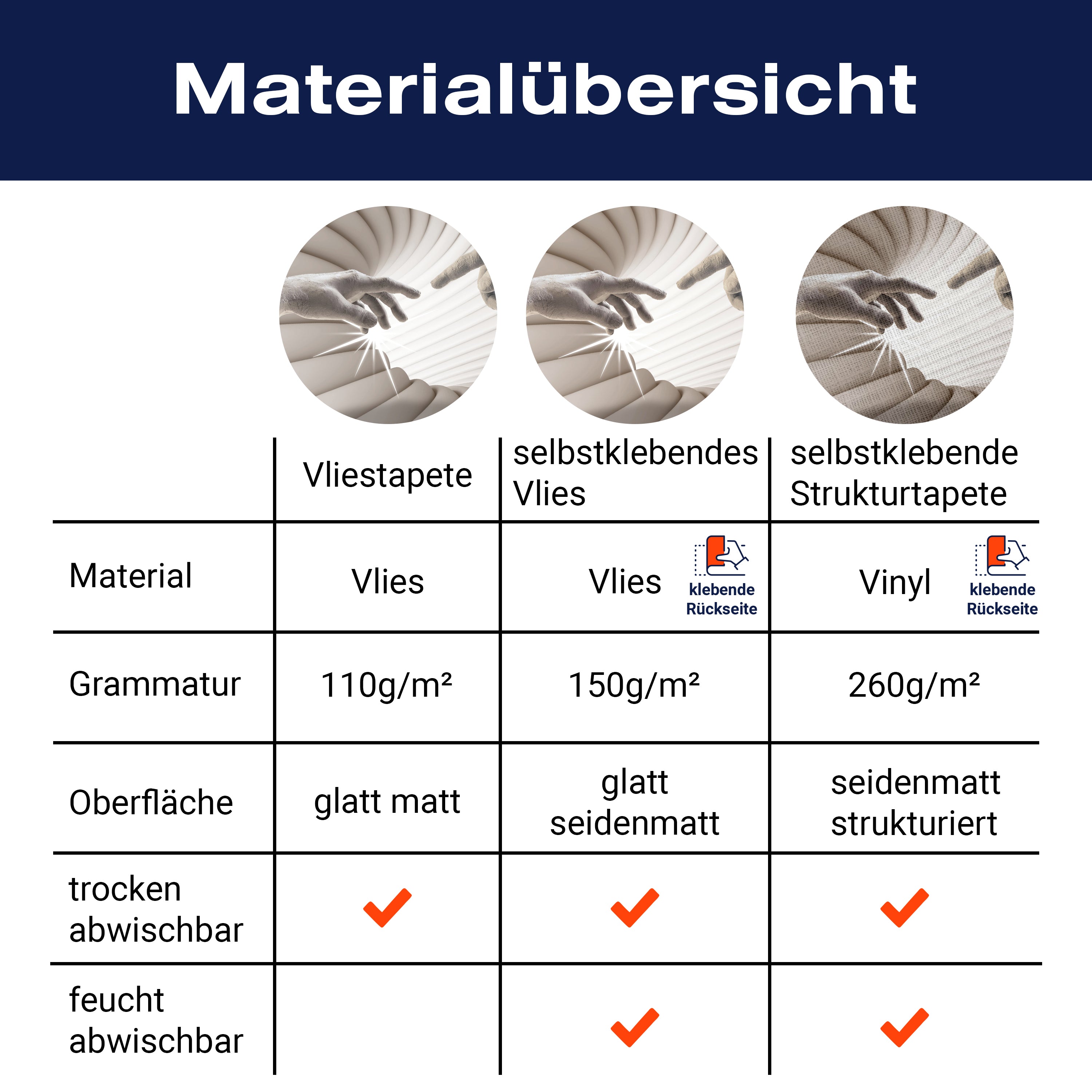 Fototapete Hände Stein Röhre M6104 - Bild 8