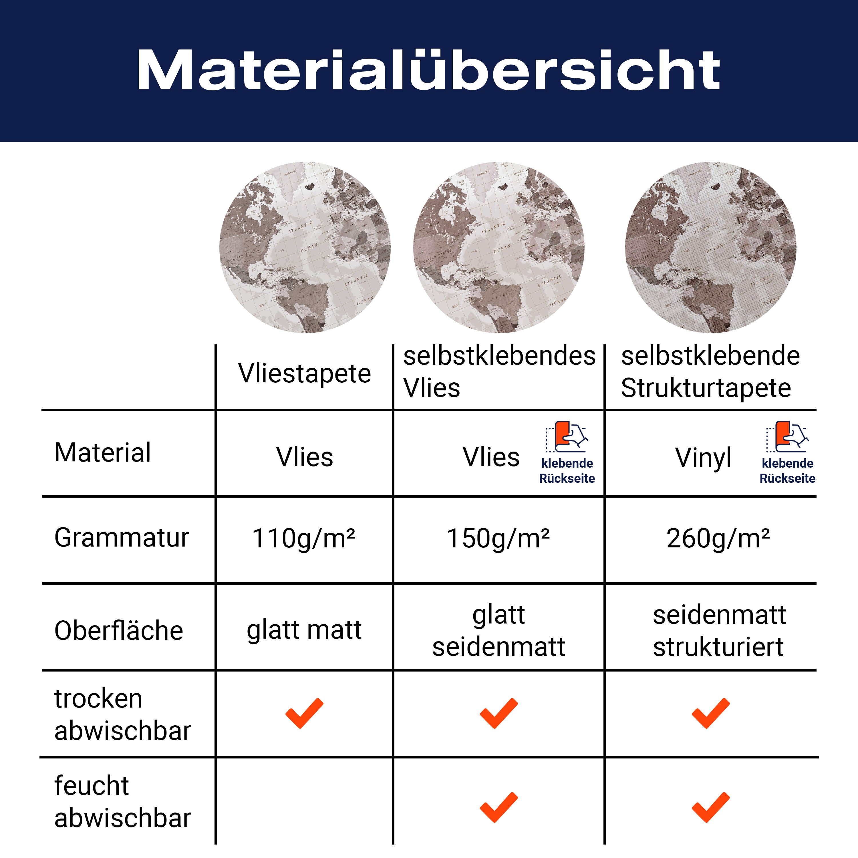 Fototapete Weltkarte Globus Atlas M6291 - Bild 8