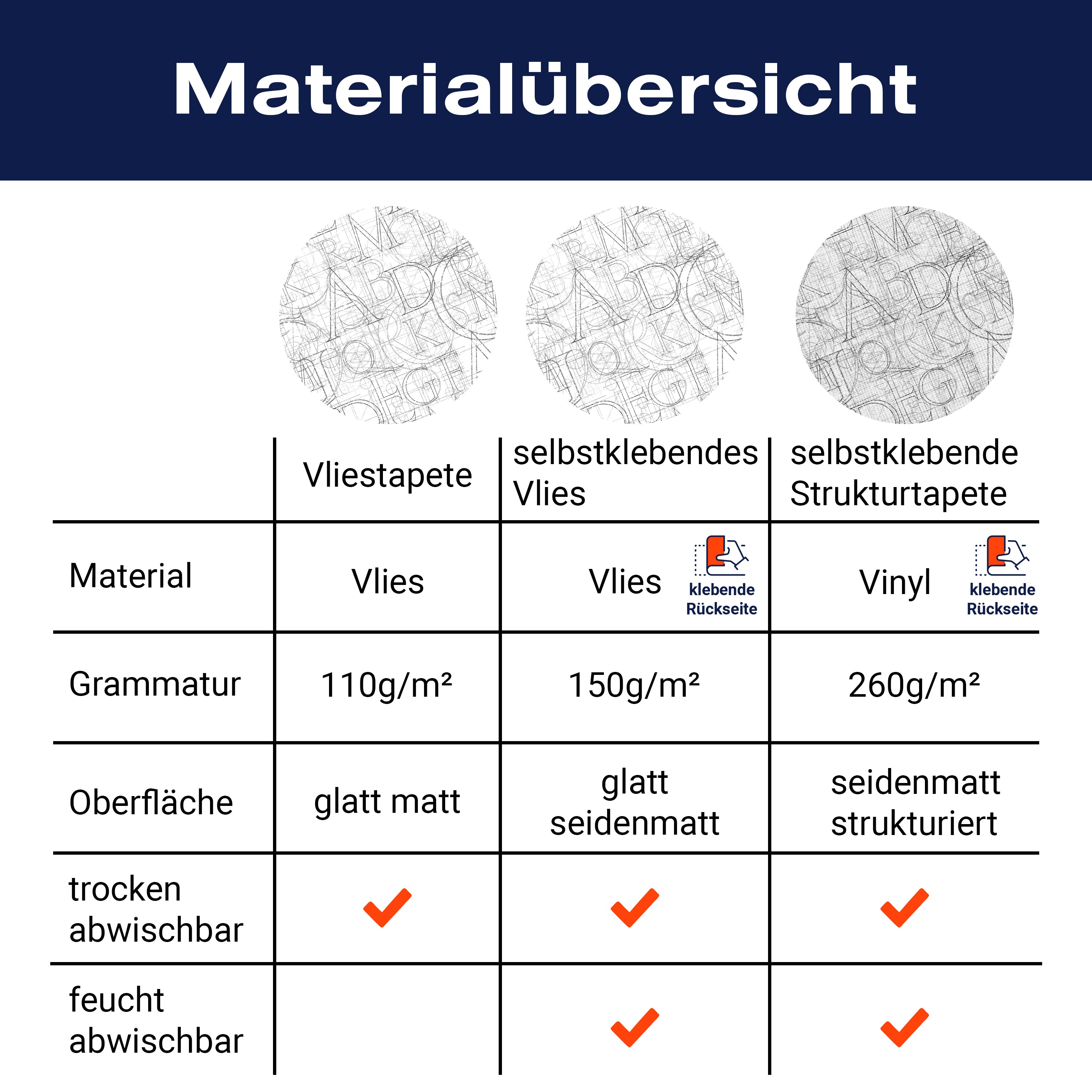 Fototapete Alphabet schwarz weiß M6363 - Bild 8