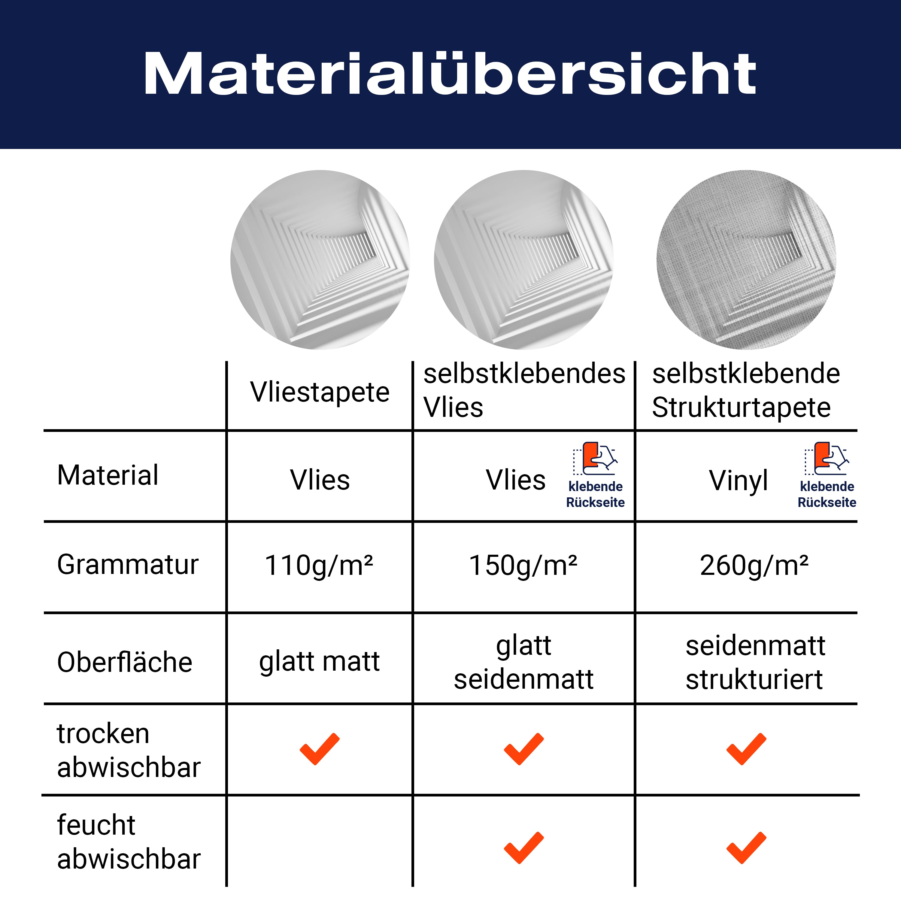 Fototapete Raumerweiterung Flur Gang M6490 - Bild 8