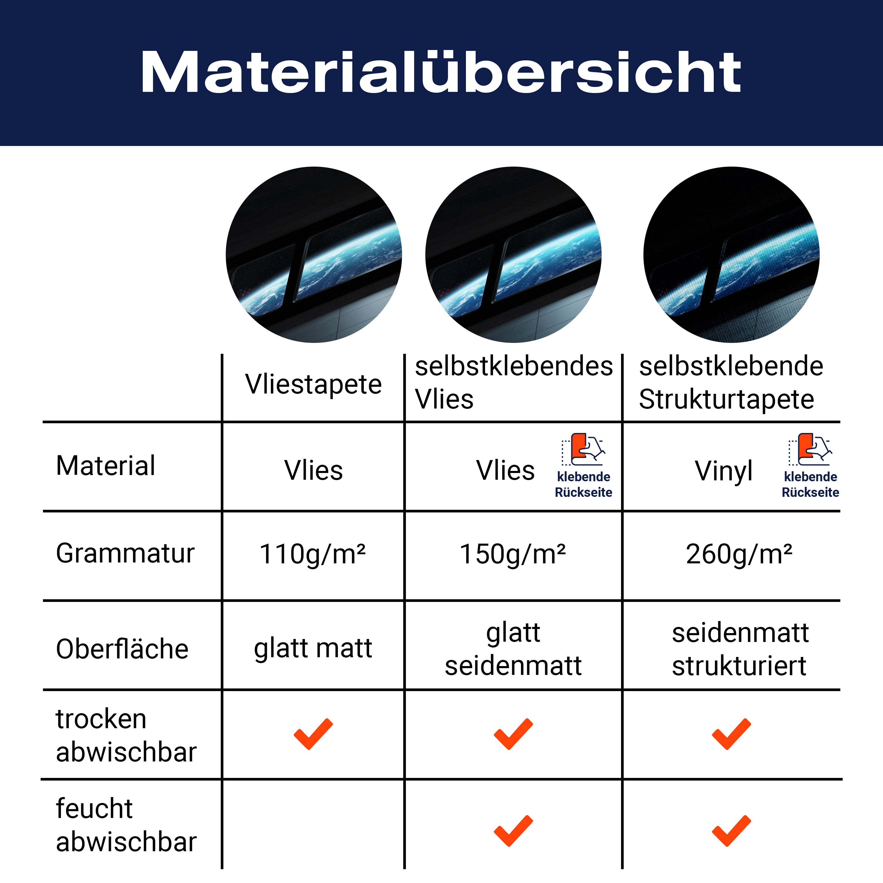 Fototapete Erde Weltraum Weltall M6492 - Bild 8