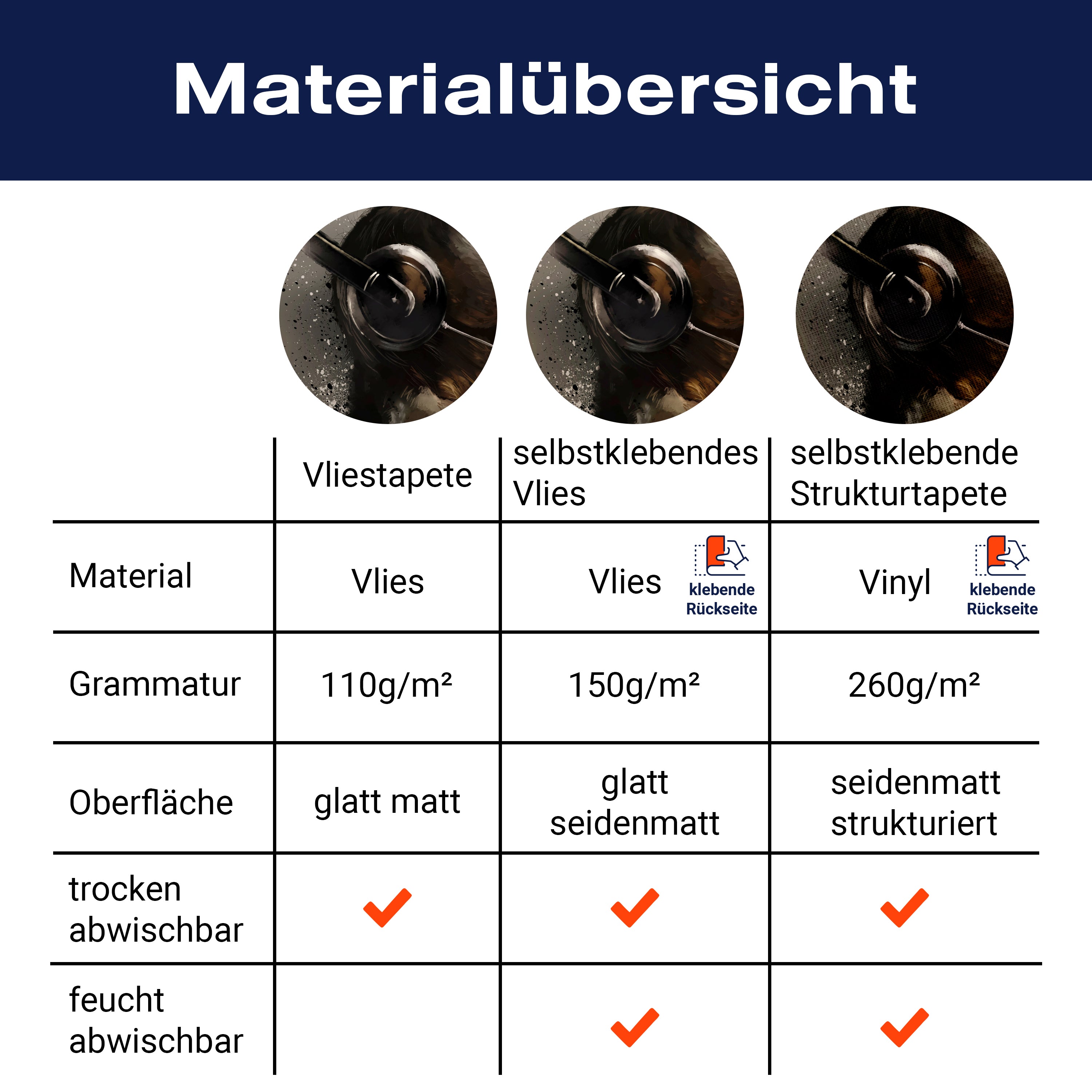 Fototapete Affe Schimpanse Kopfhörer M6540 - Bild 8