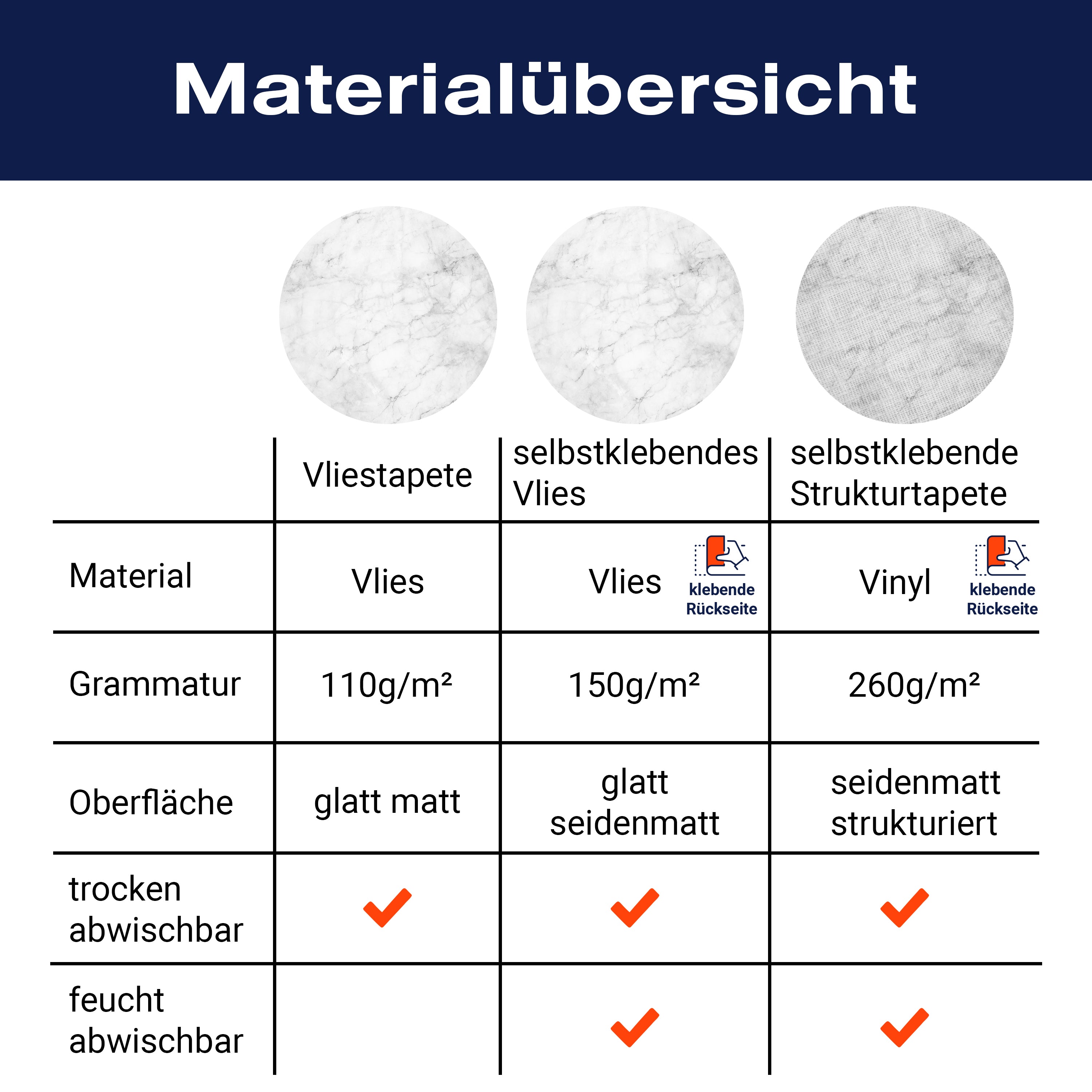 Fototapete Stein Marmoroptik grau M6555 - Bild 8