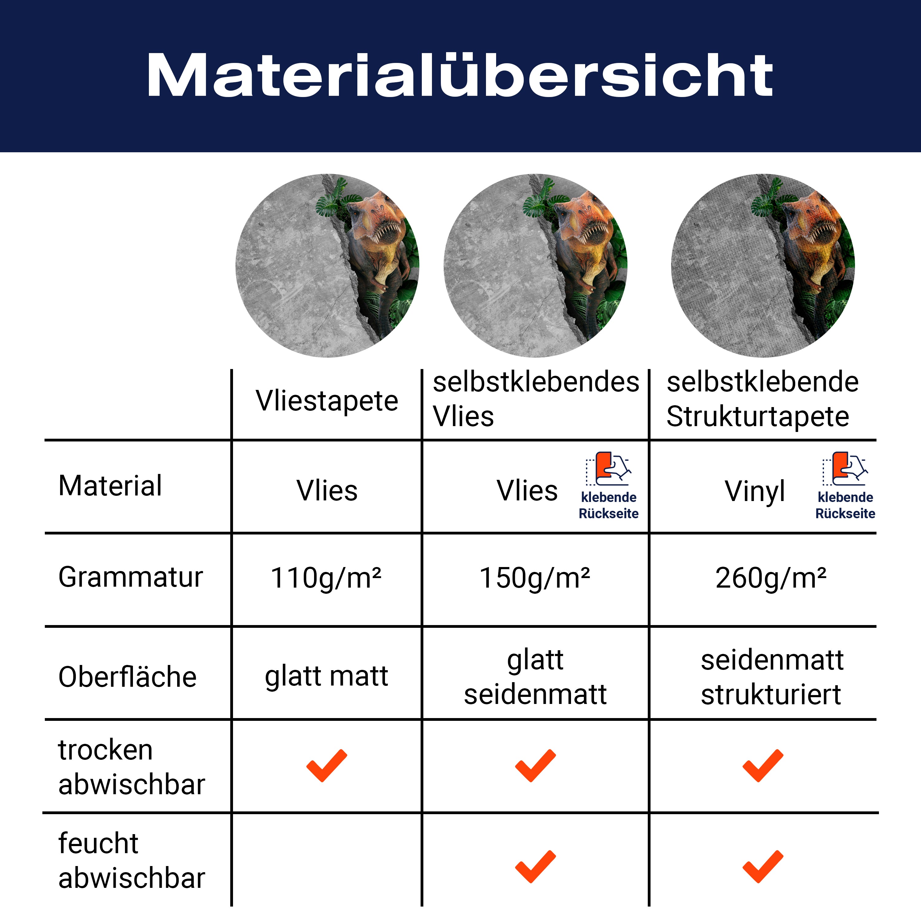 Fototapete 3D Optik T-Rex Wanddurchbruch M6622 - Bild 8