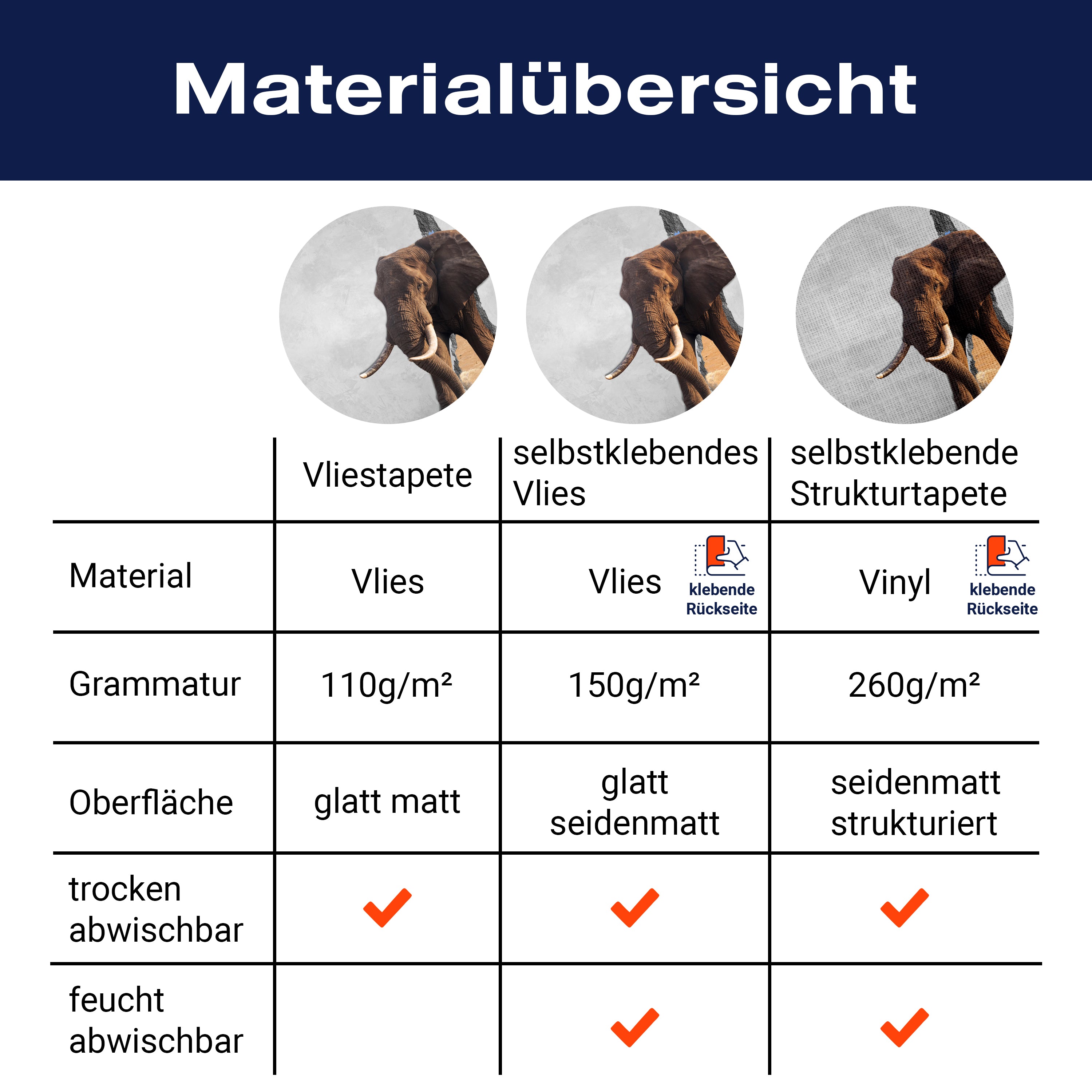 Fototapete 3D Optik Wanddurchbruch Elefant M6623 - Bild 8