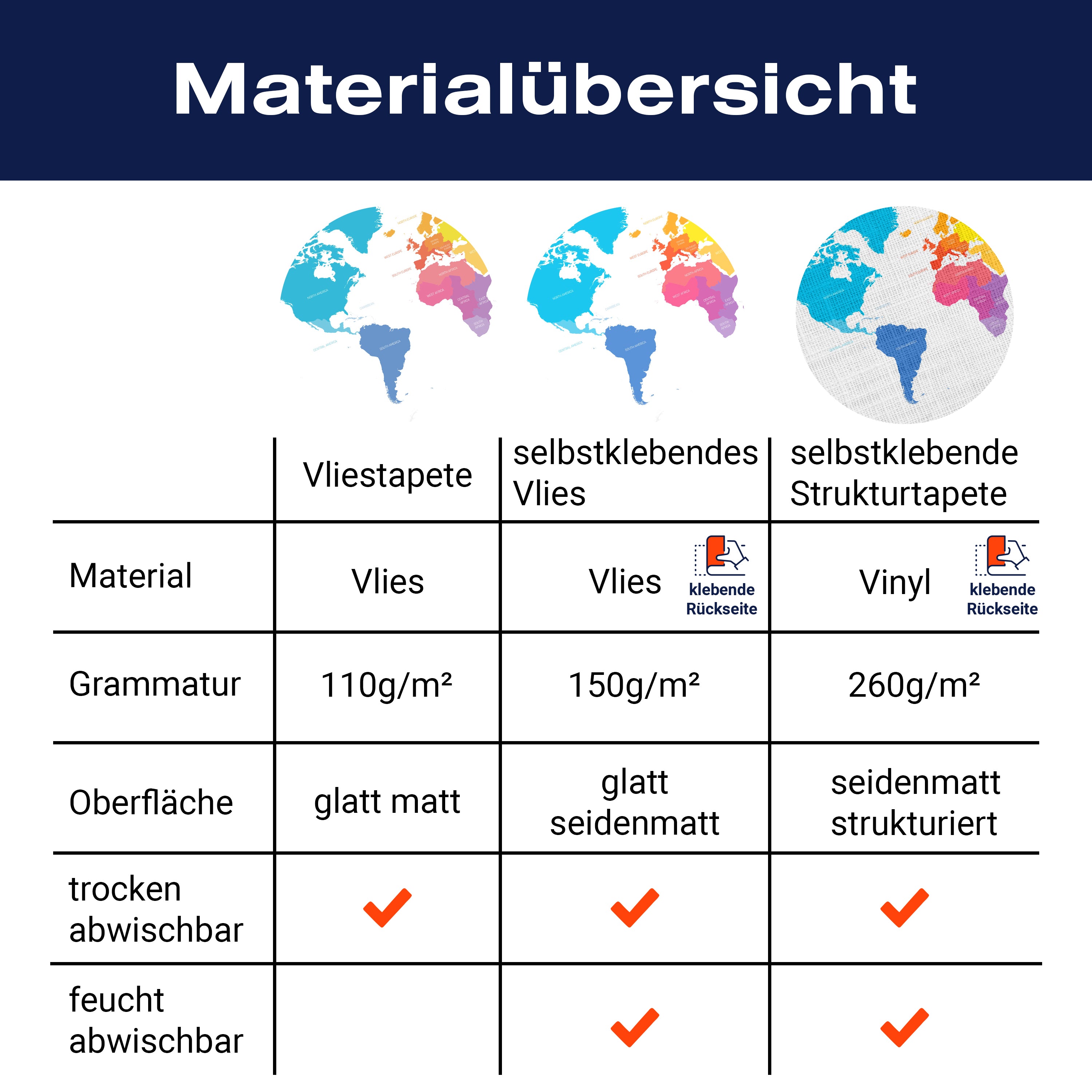 Fototapete bunte Weltkarte Atlas M6650 - Bild 8