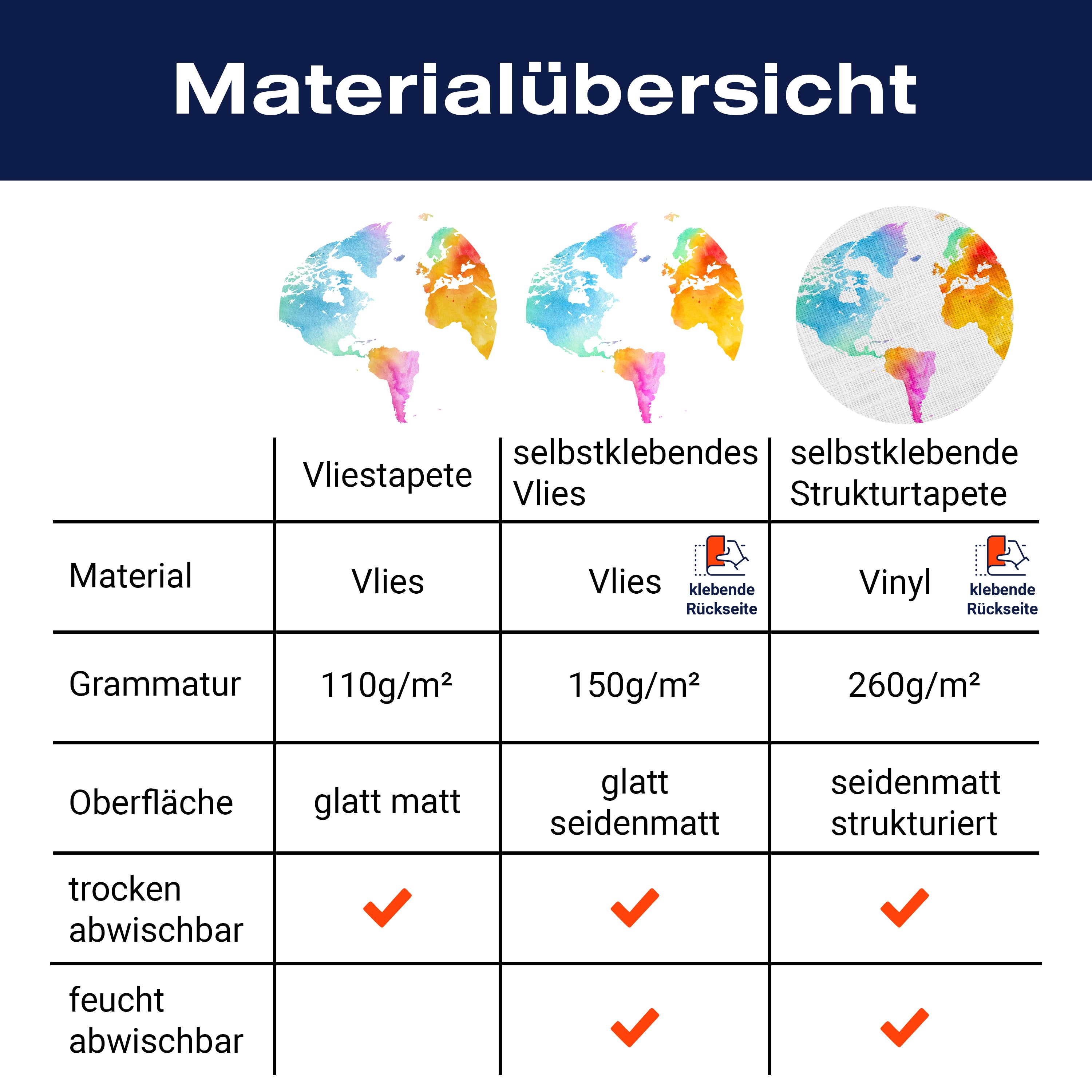 Fototapete bunte Weltkarte Wasserfarben M6652 - Bild 8