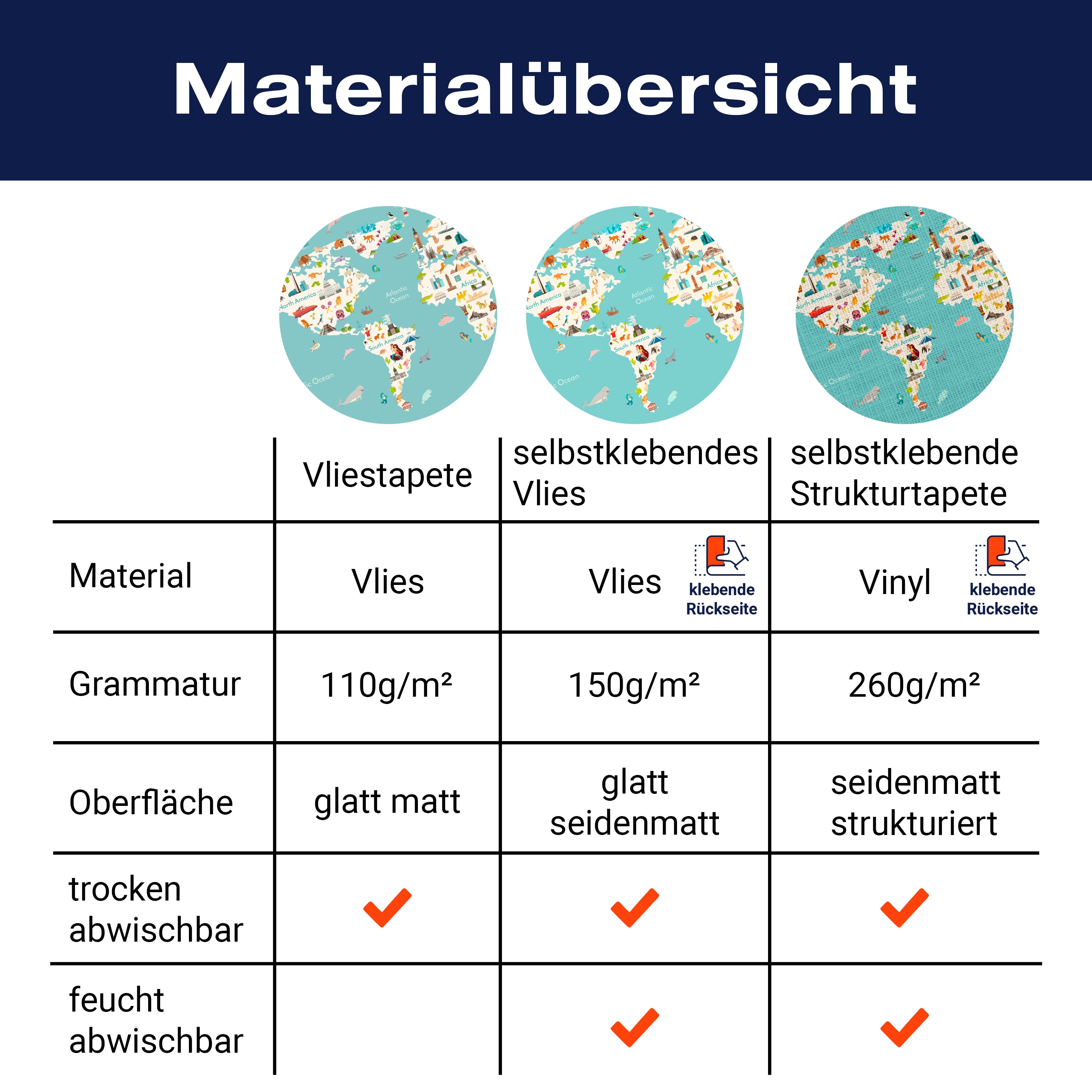 Fototapete bunte Weltkarte Kinder Figuren Atlas M6657 - Bild 8