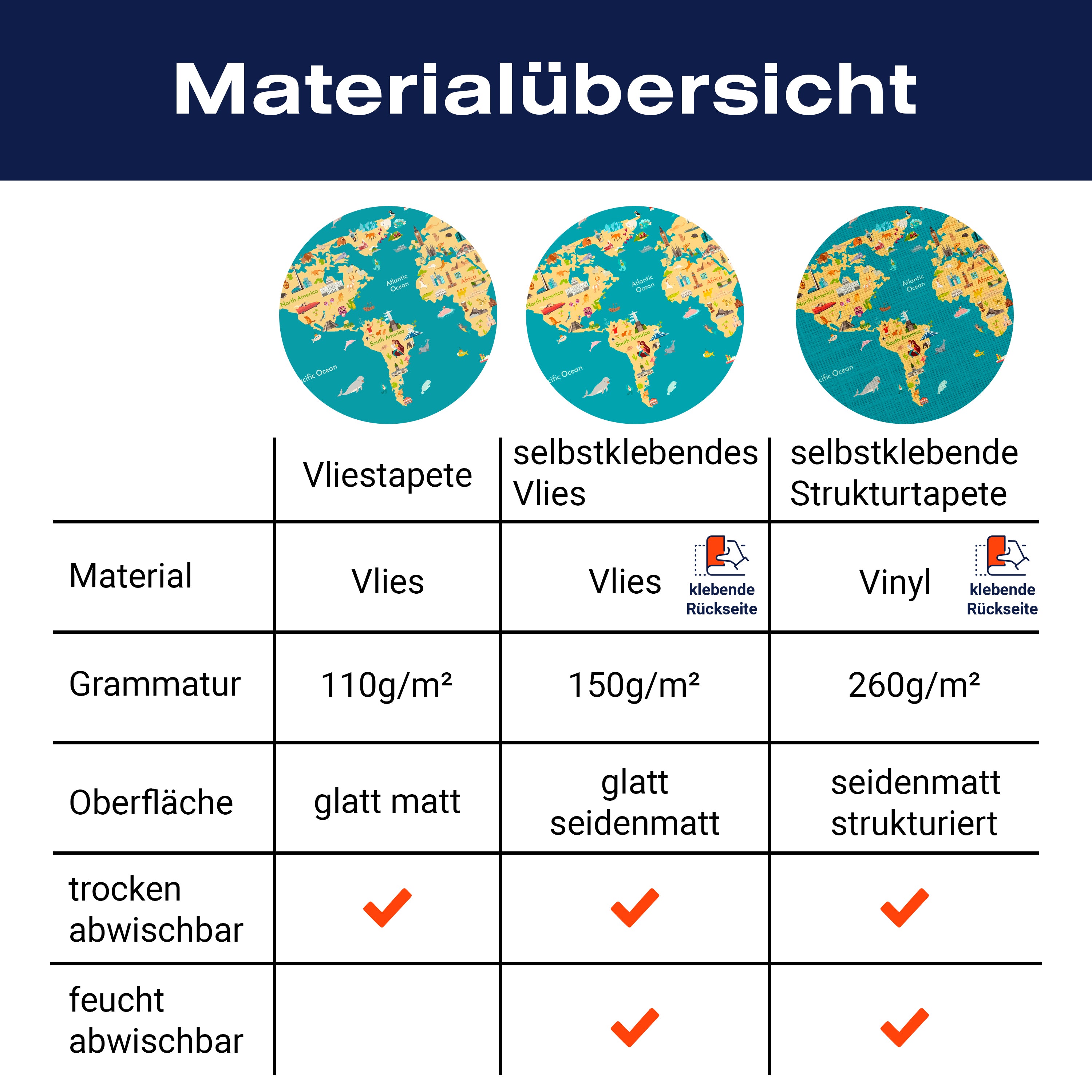 Fototapete bunte Weltkarte Figuren Kinder M6658 - Bild 8