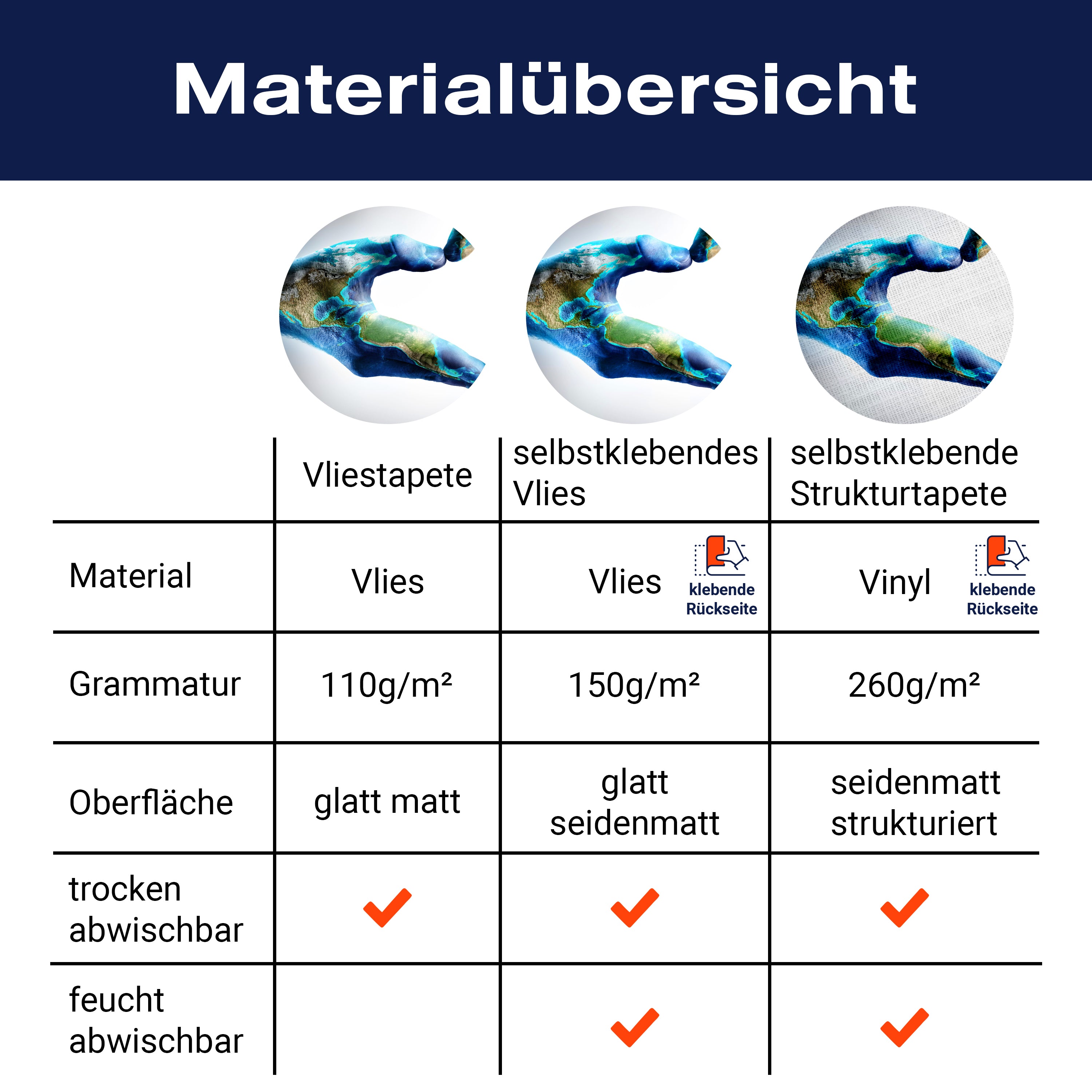 Fototapete Hände Weltkarte Herz M6688 - Bild 8