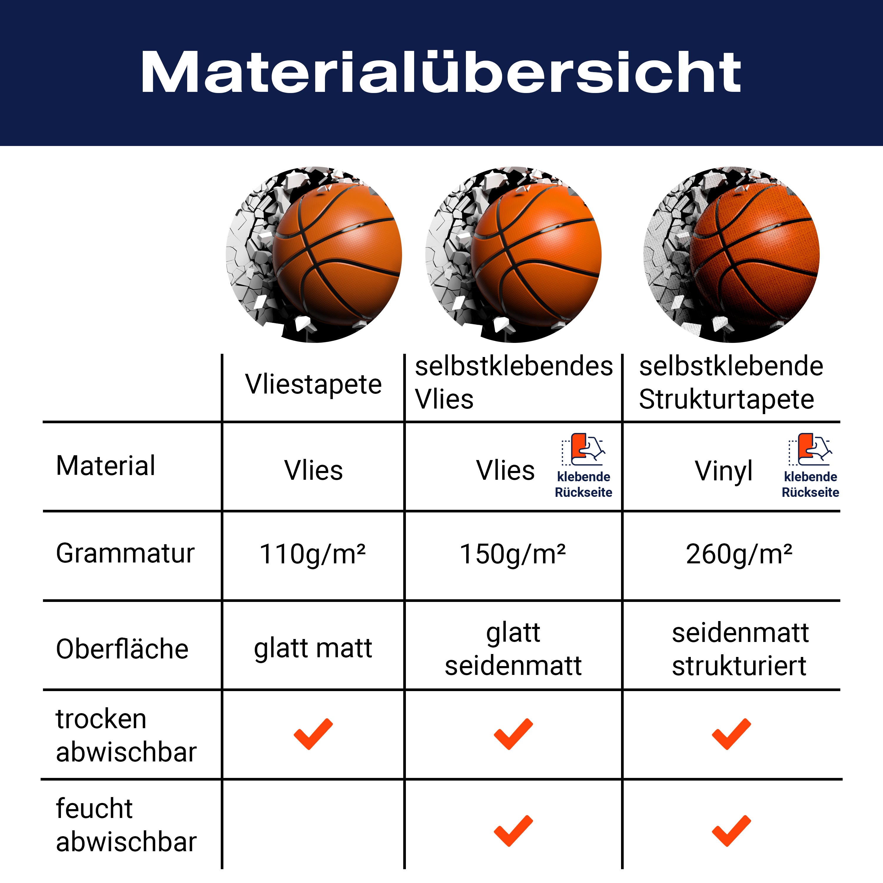 Fototapete Wanddurchbruch 3D Optik Ball M6698 - Bild 8