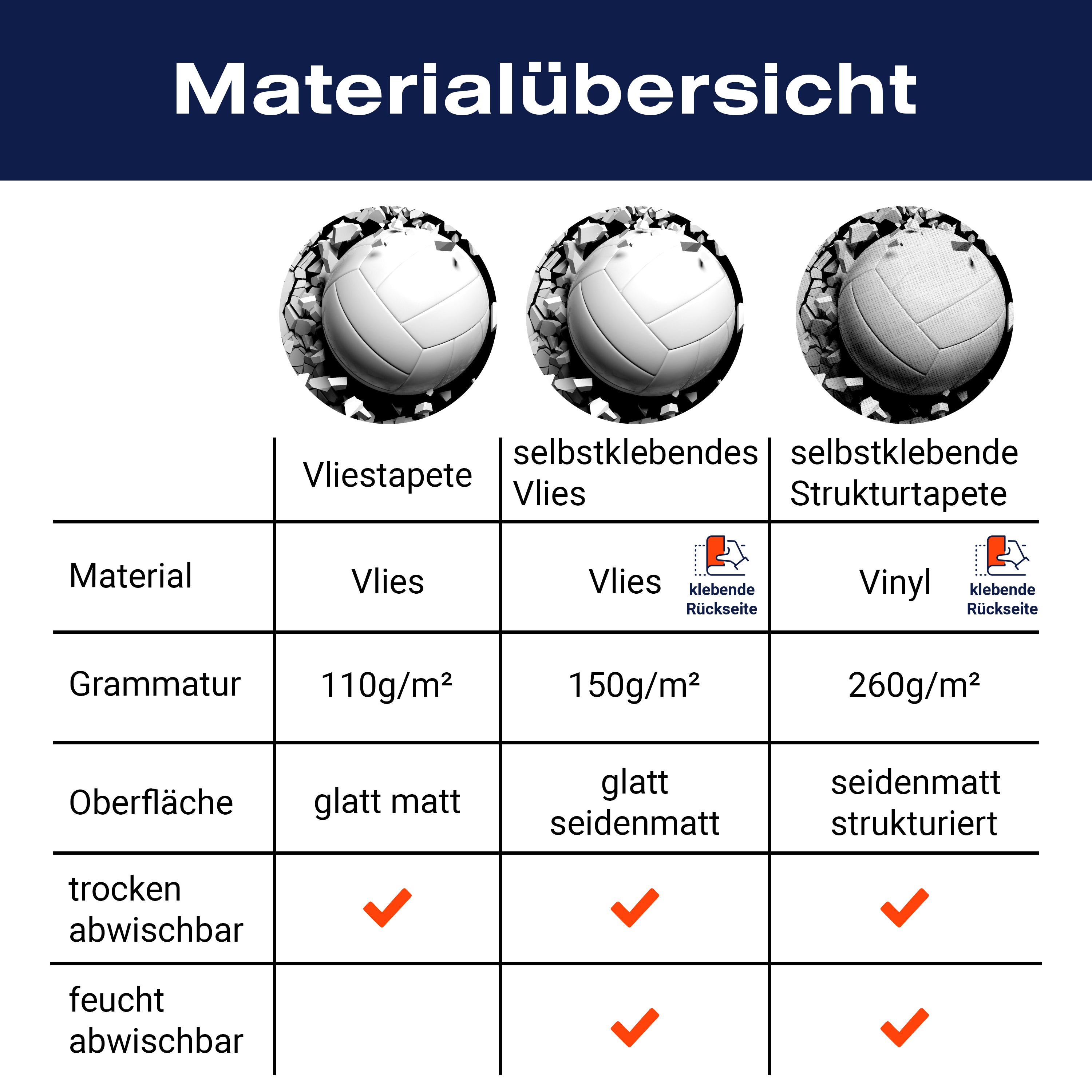 Fototapete 3D Optik Ball Wanddurchbruch M6700 - Bild 8