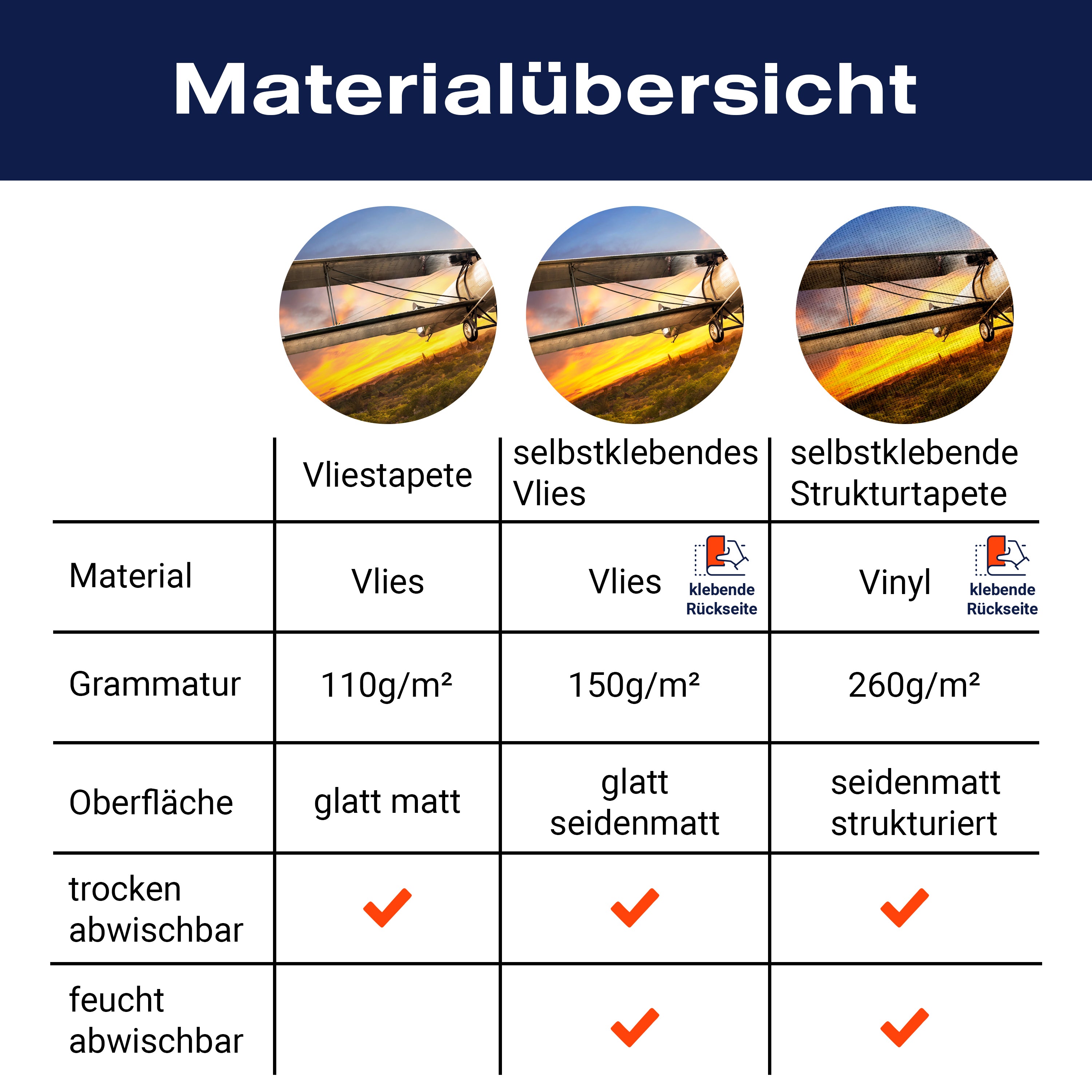 Fototapete altes Propellerflugzeug Doppeldecker M6711 - Bild 8