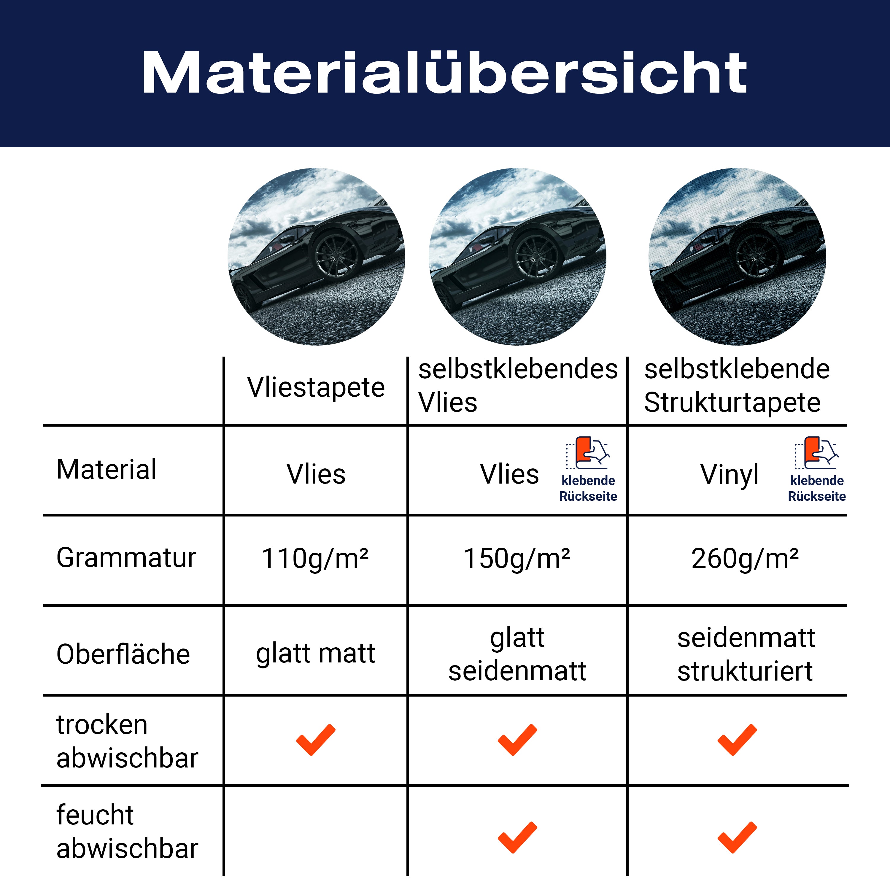 Fototapete grauer Sportwagen Rennstrecke M6730 - Bild 8