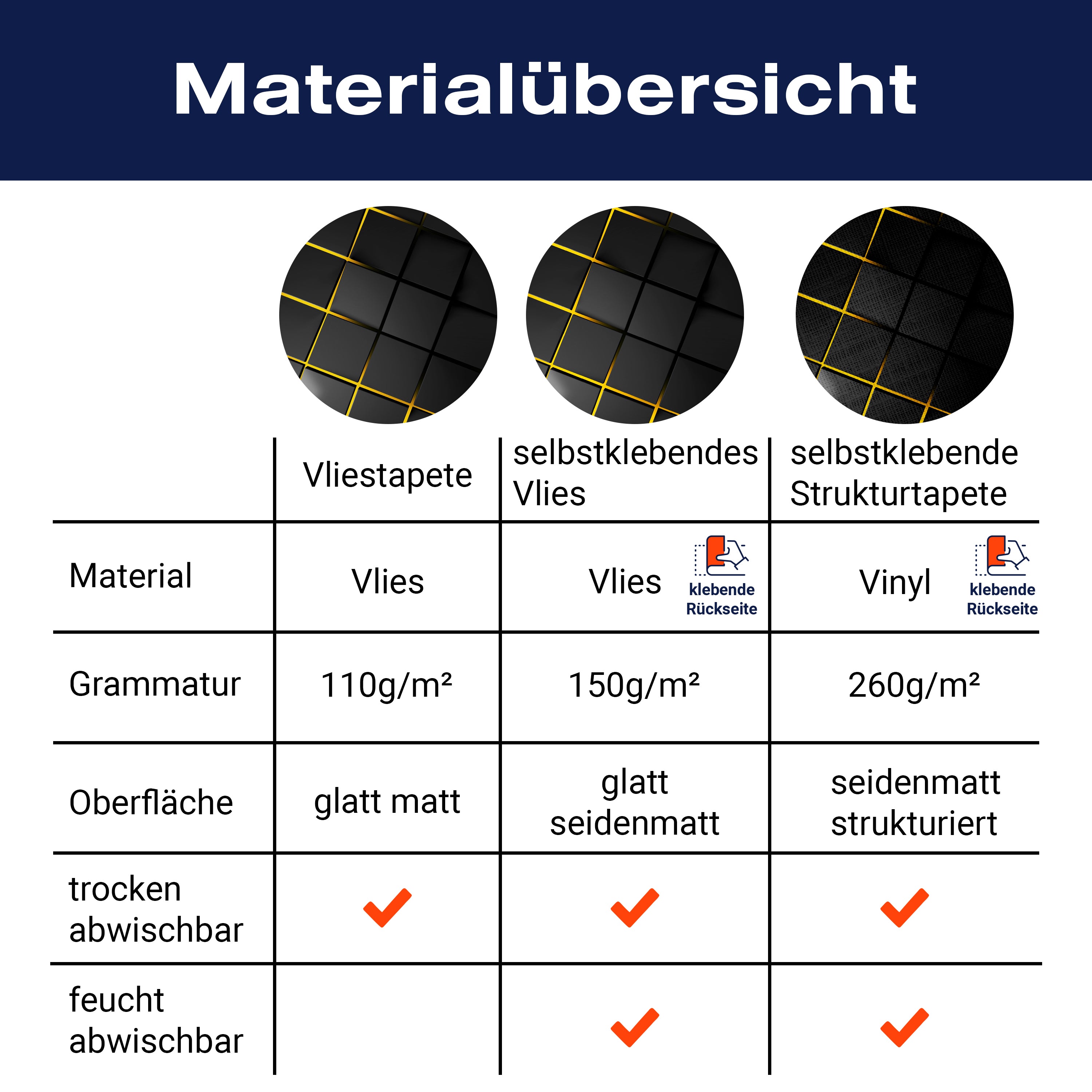 Fototapete schwarze Quadrate 3D Effekt M6781 - Bild 8