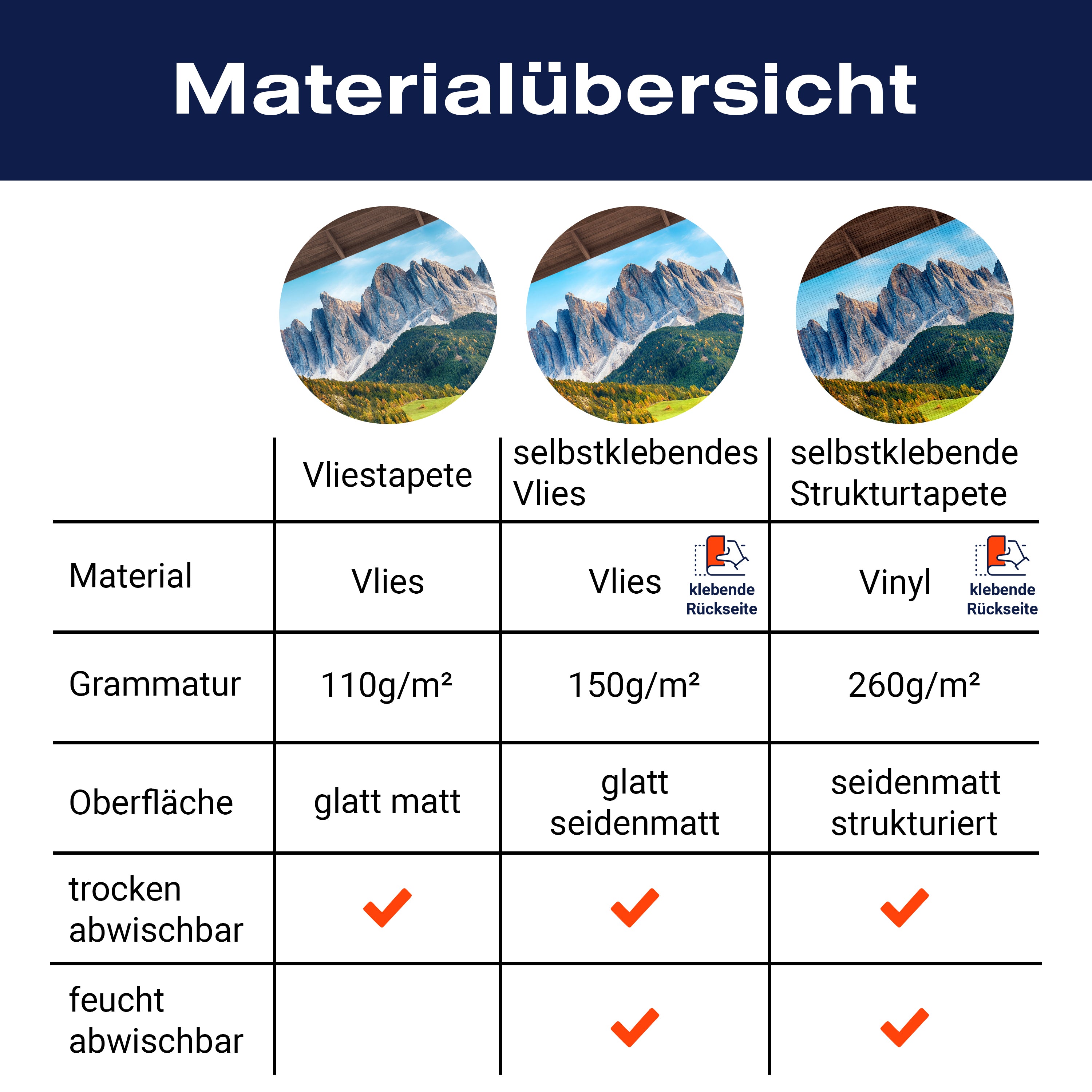 Fototapete Ausblick Terrasse Berge Landschaft M6846 - Bild 8