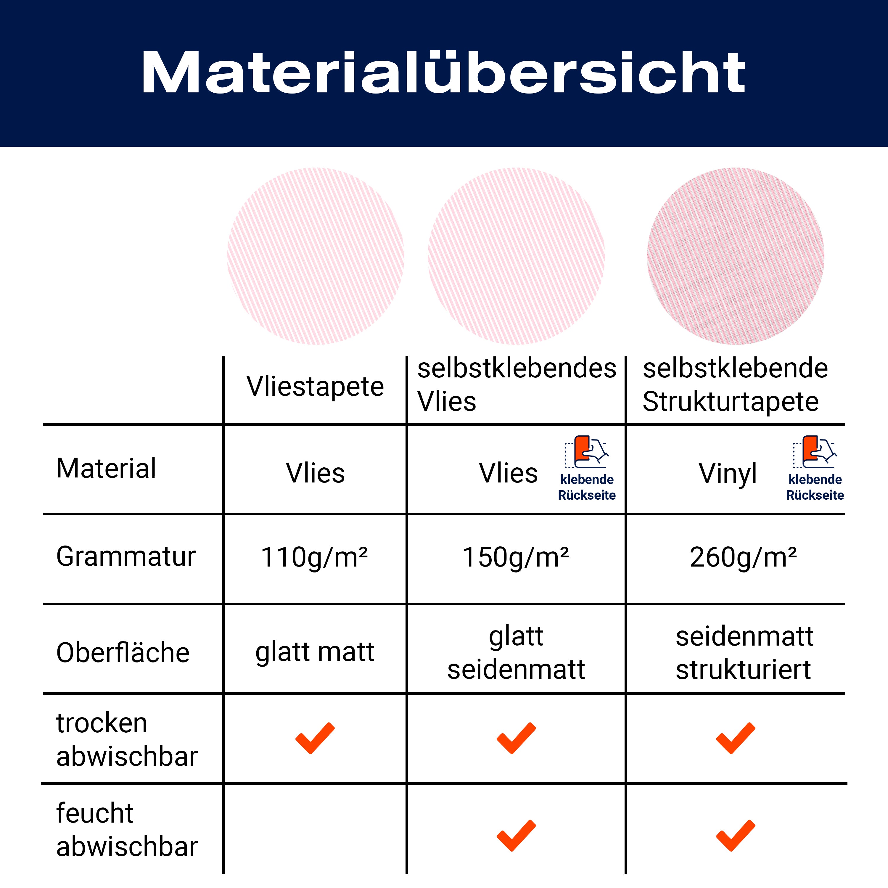 Fototapete Streifen Muster M6918 - Bild 8