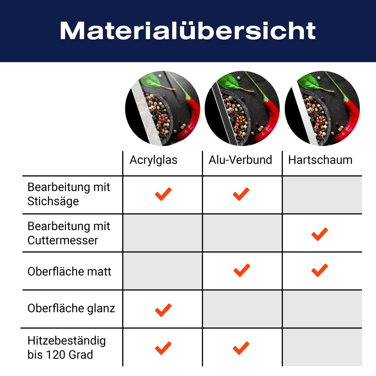 Küchenrückwand roter Marmor, Stein M1424 entdecken - Bild 8